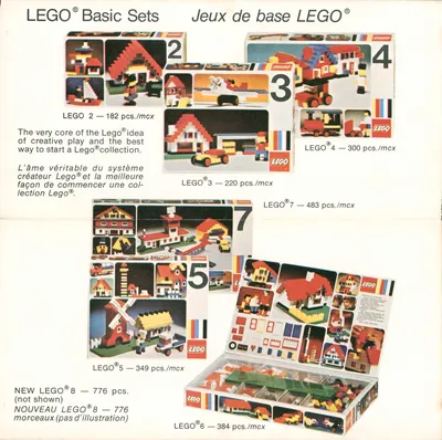 1975 Canadian Catalog