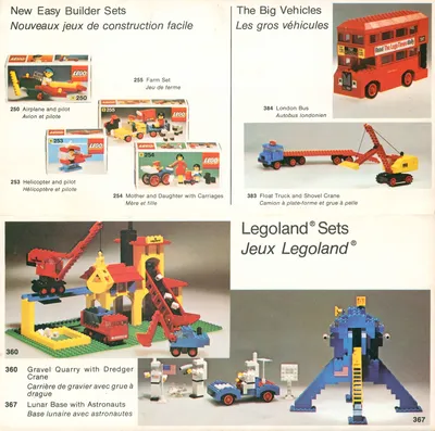 1975 Canadian Catalog