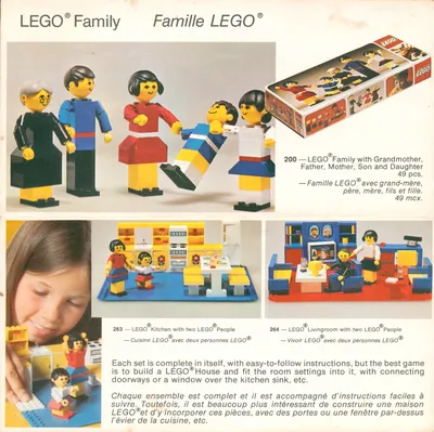1975 Canadian Catalog