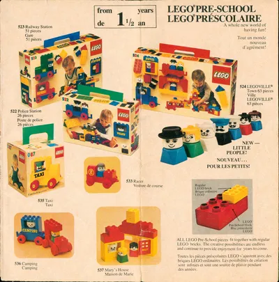 1977 Canadian Catalog