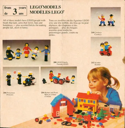 1977 Canadian Catalog