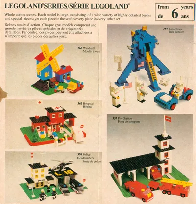 1977 Canadian Catalog