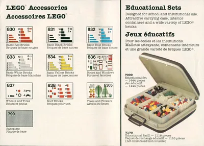  1982 Canadian Samsonite Catalog