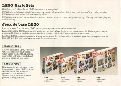 1982 Canadian Samsonite Catalog
