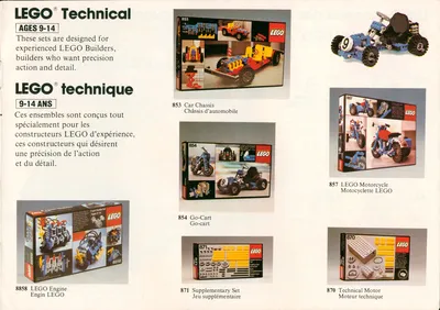 1981 Canadian Catalog