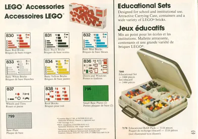 1981 Canadian Catalog