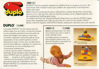 1981 Canadian Catalog