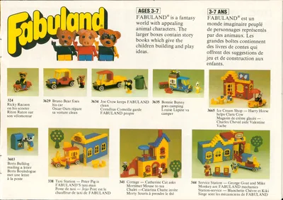 1981 Canadian Catalog