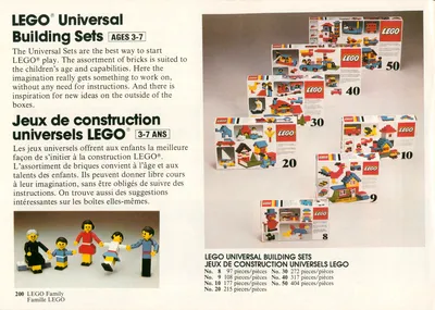 1981 Canadian Catalog