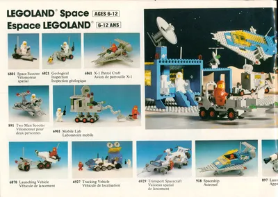 1981 Canadian Catalog