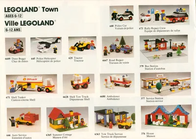 1981 Canadian Catalog