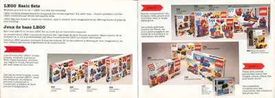 1983 Canadian Samsonite Catalog