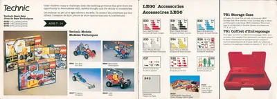 1983 Canadian Samsonite Catalog
