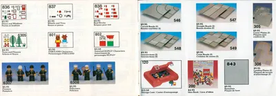  1986 Canadian Samsonite Catalog