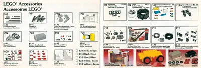 1987 Canadian Catalog
