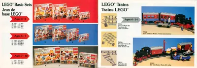 1987 Canadian Catalog