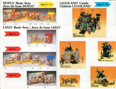  1988 Canadian Samsonite Catalog