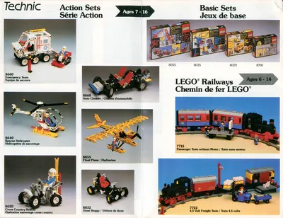  1988 Canadian Samsonite Catalog