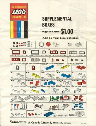 Canadian Supplements Price Sheet