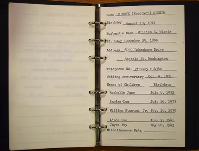 Shwayder Family Address Book - Birdye (Breetwor) Weinir