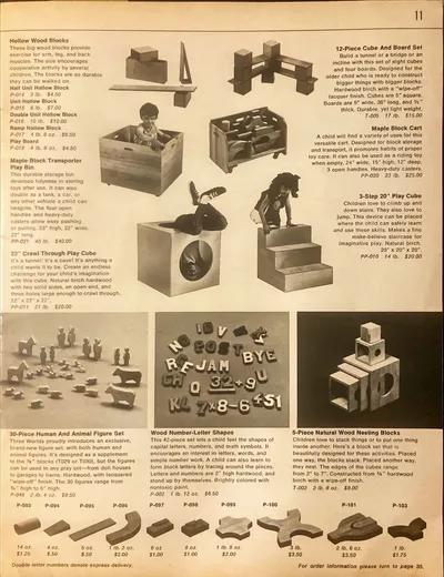 Three Worlds Catalog, Pg 10