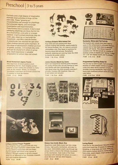 Three Worlds Catalog, Pg 11
