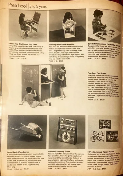 Three Worlds Catalog, Page 13