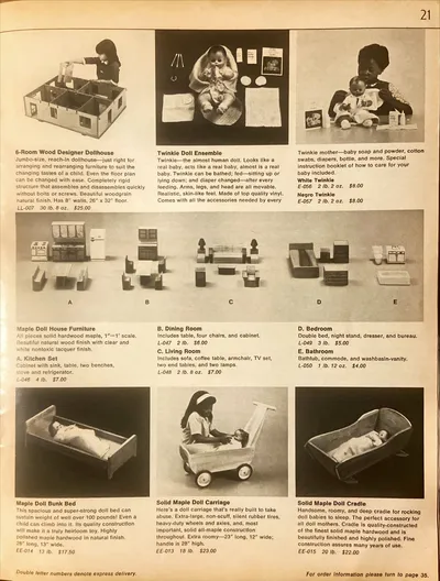 Three Worlds Catalog, Pg 20