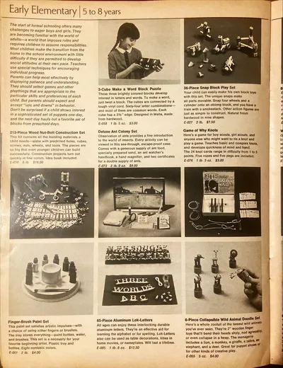 Three Worlds Catalog, Pg 21