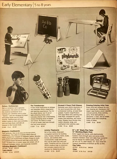 Three Worlds Catalog, Pg 23