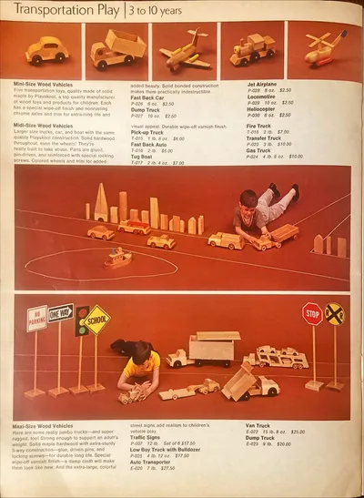 Three Worlds Catalog, Page 33