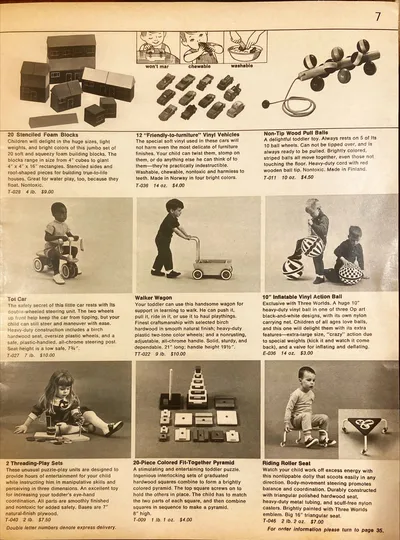 Three Worlds Catalog, Pg 6