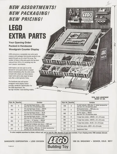 Thumbnail for Supplemental Packs/Rack (Dealer Catalog)