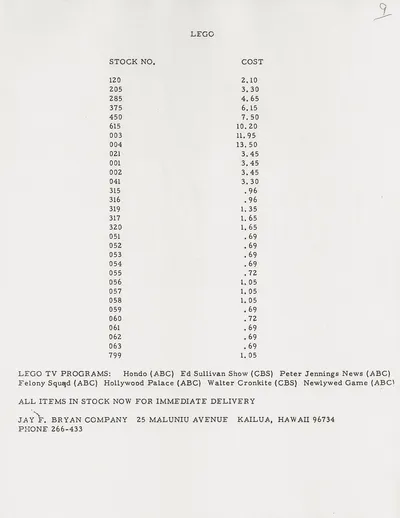 1967 Dealer Catalog Stock/Cost Sheet