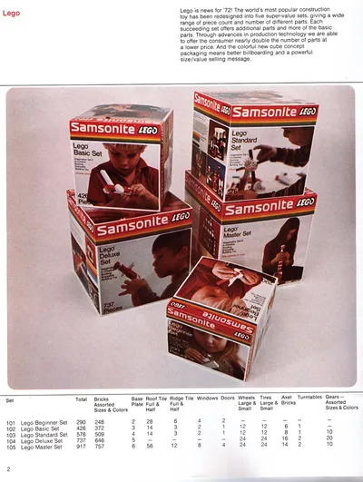 1972 Dealer Catalog (Page 1)