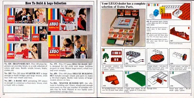 Idea Book/Brochure (1969) - 5