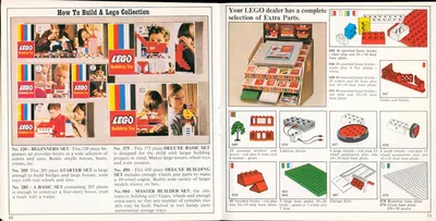 Idea Book/Brochure (1970) - 6