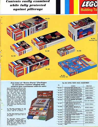 1967 Dealer Catalog (Page 2)