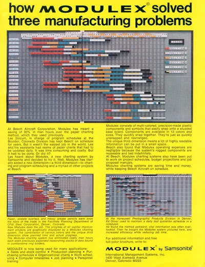 1971 Samsonite Modulex Advert/Flyer (Full-Color)