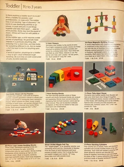 Three Worlds Catalog, Pg 5