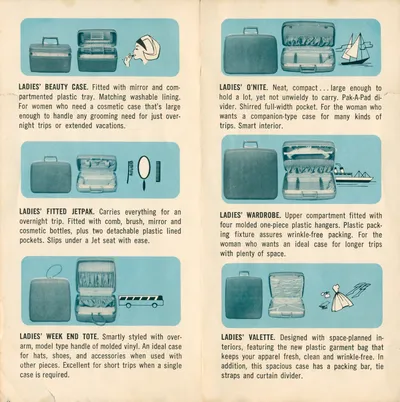Samsonite Silhouette Handi-Tote Instructions
