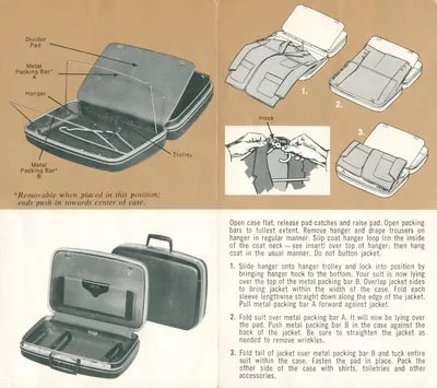 Samsonite Silhouette Packing Guide/Instructions