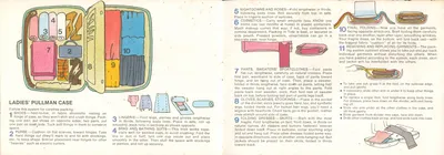 The Samsonite Travelers Handbook