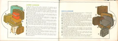 The Samsonite Travelers Handbook