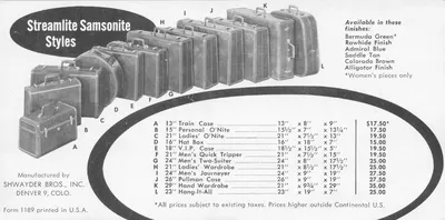 How to Pack Your Samsonite Ladies' Hang-It-All Instructions