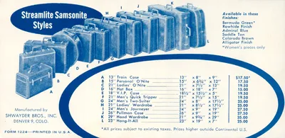 How to Pack Your Streamlite Samsonite Ladies' Wardrobe Instructions
