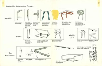 1956 Samsonite Classroom Furniture Catalog