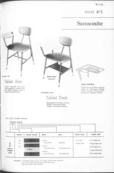 1958 Samsonite Classroom Furniture Catalog