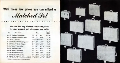  Samsonite Luggage Brochure "Strong Enough to Stand On" - Updated