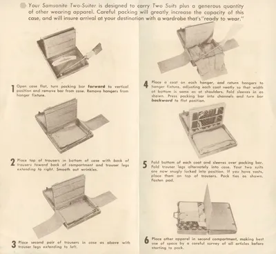How to Pack Your Samsonite Two-Suiter Guide/Instructions